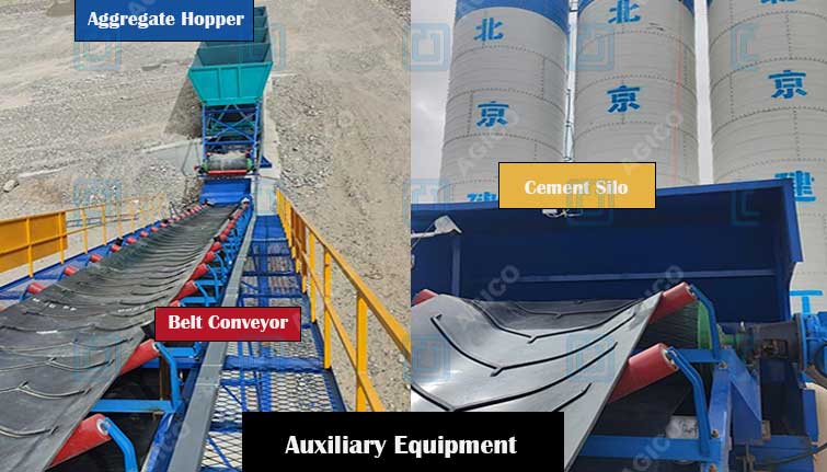 Auxiliary Equipment of HZS25 Concrete Batching Plant