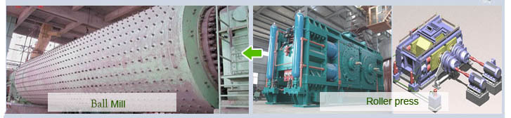 Ball Mill and Roller Miller