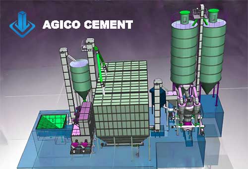 Food Grade Calcium Hydroxide Production Plant Design