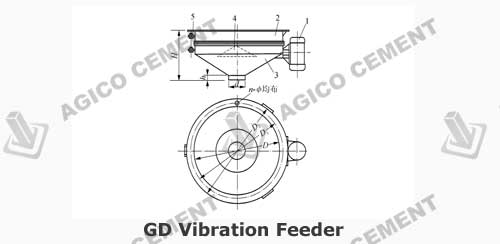 GD Vibration Feeder Structure