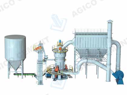 Ground Calcium Carbonate Plant