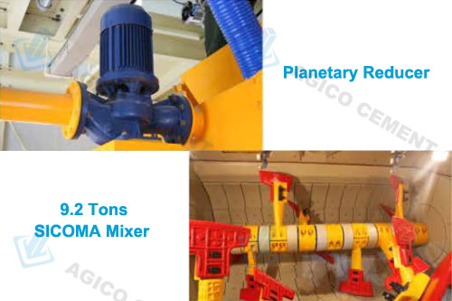 Planetary Reducer and SICOMA Mixer