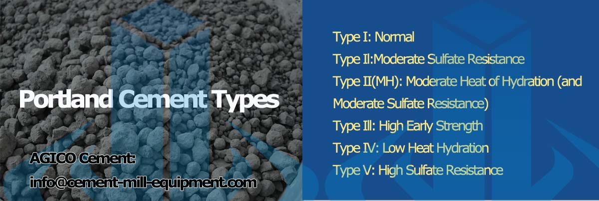 Portland Cement Types