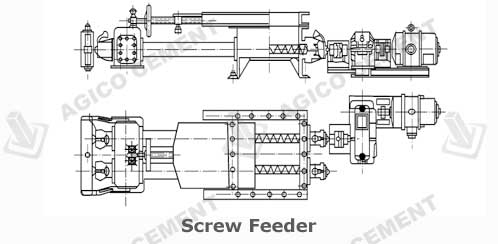 Screw Feeder Structure