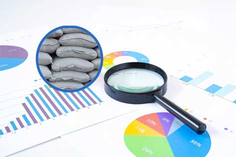 Cement Market Research