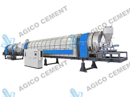 Rotary Kiln for Lithium-lon Battery Material Sintering 
